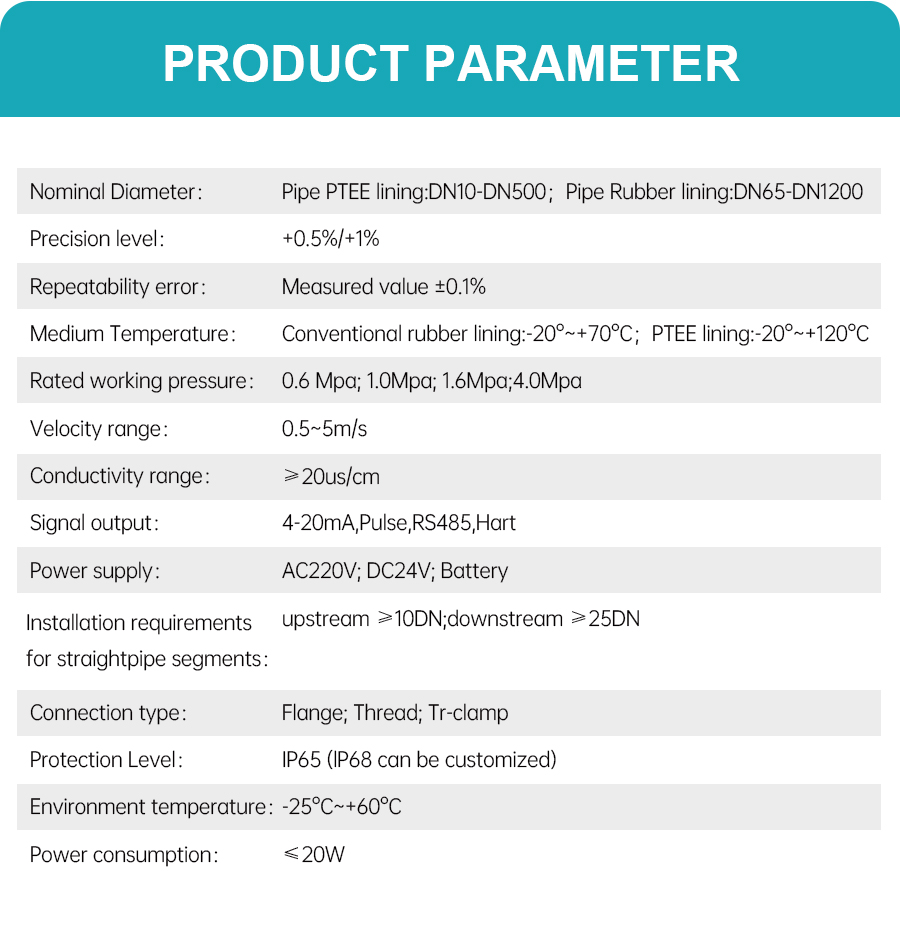 conductive-liquid-flow-meter-详_01.jpg