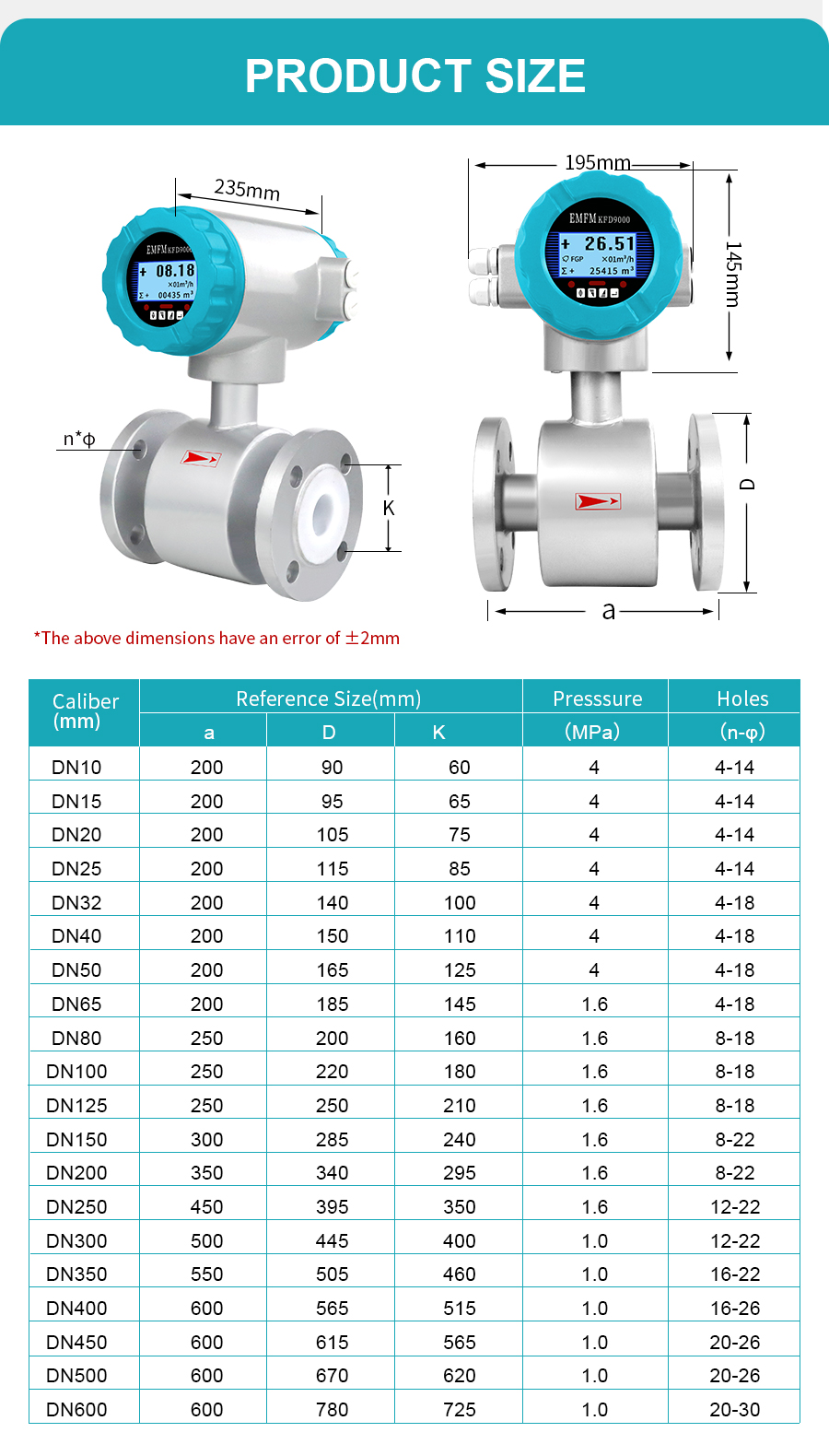 conductive-liquid-flow-meter-详_09.jpg