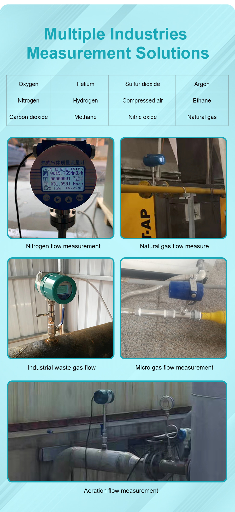insertion-type-thermal-gas-mass-flow-meter-详_04.jpg