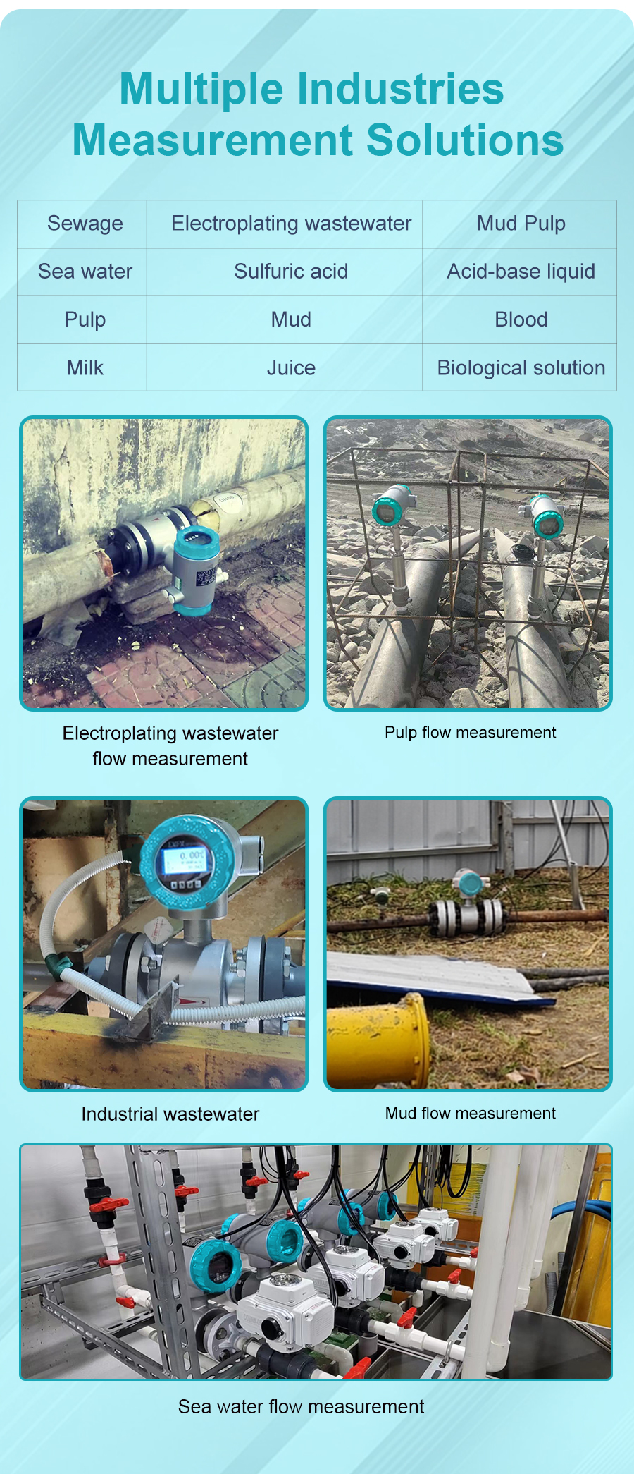 wastewater-flow-meter-详_04.jpg